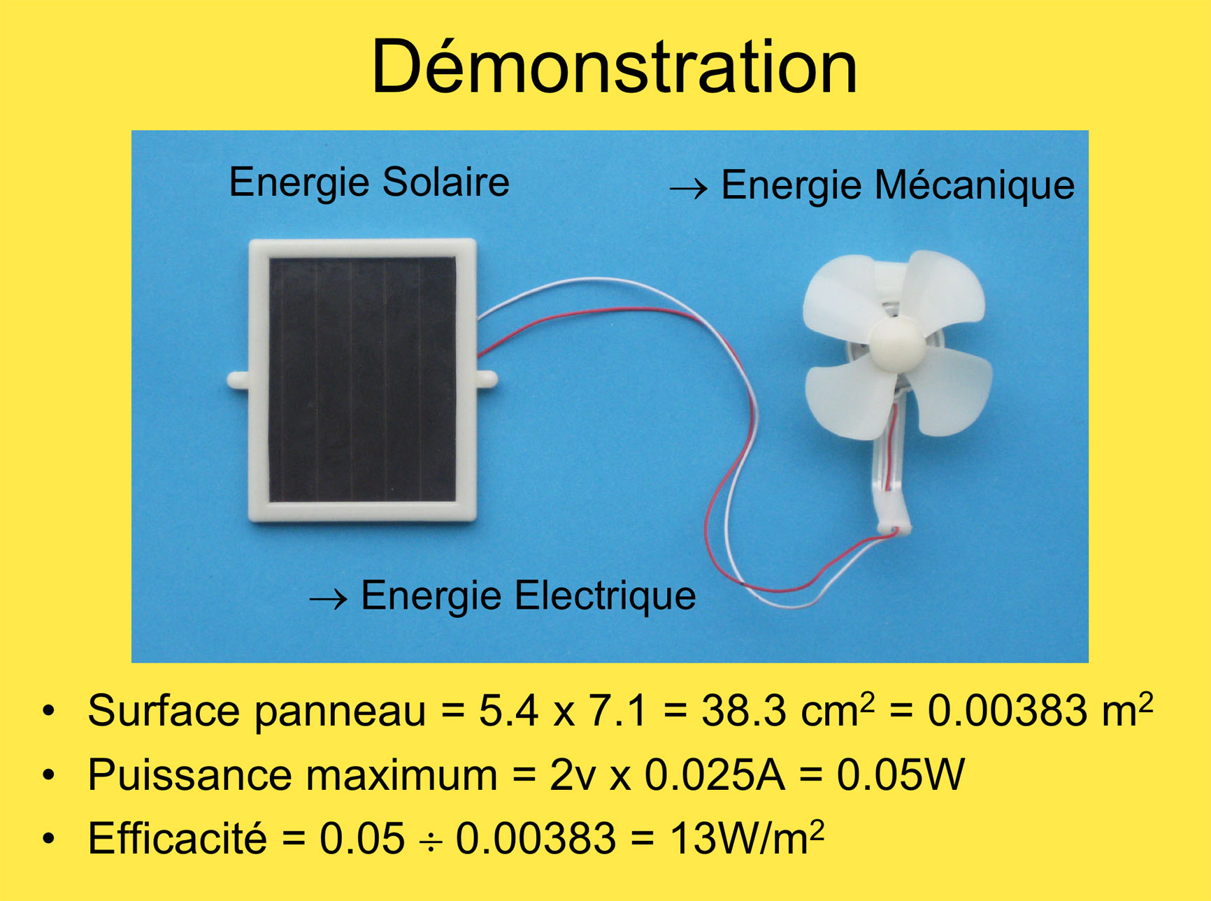 [Solar panel]