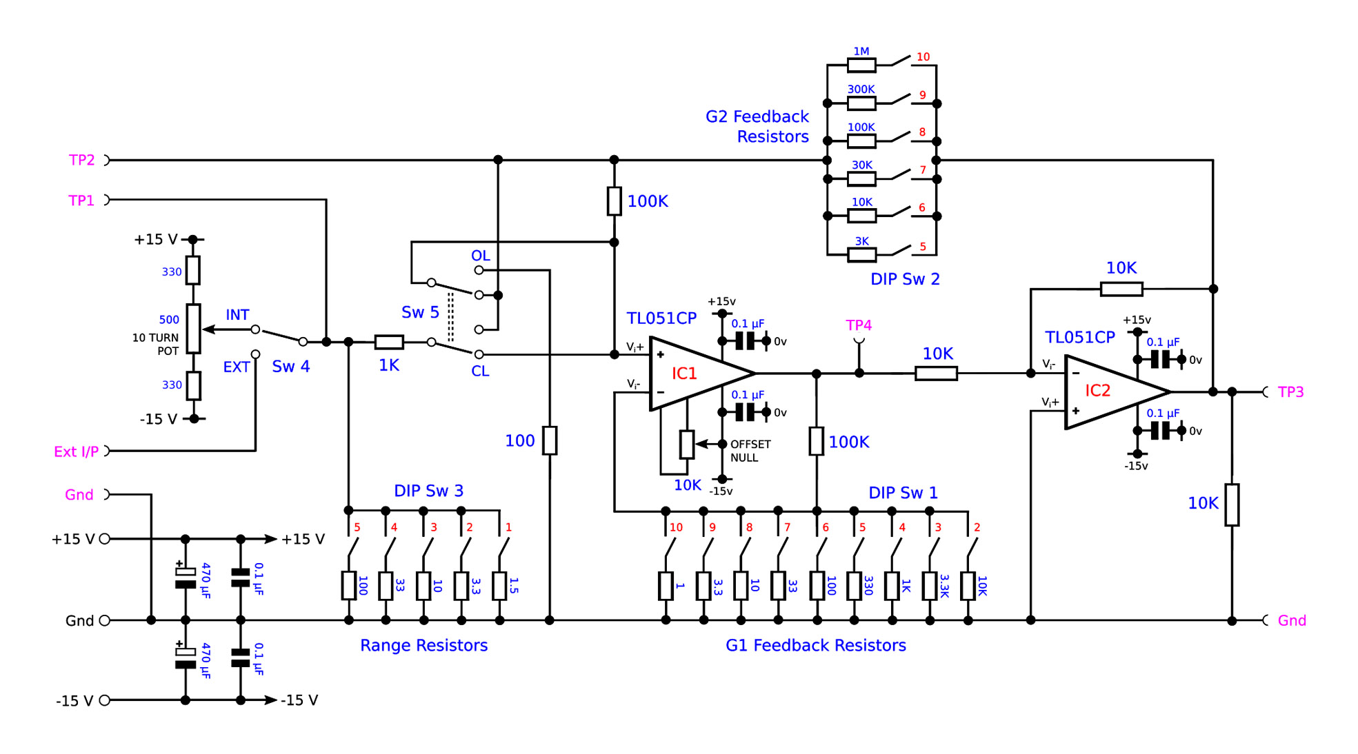 [Inkscape schema]